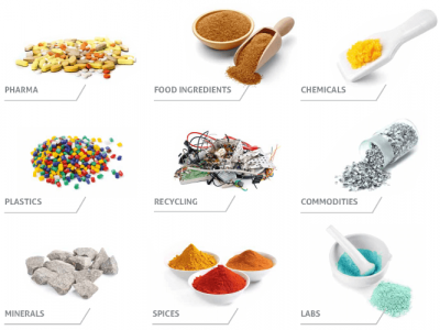 overview of different industries where Jehmlich mills are used, such as food ingredients, chemicals, pharmaceuticals