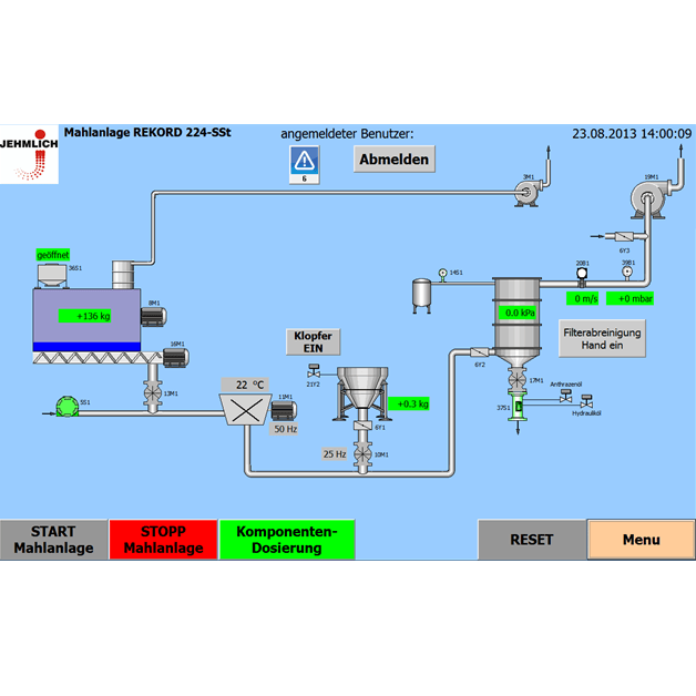 HMI of a grindnig plant